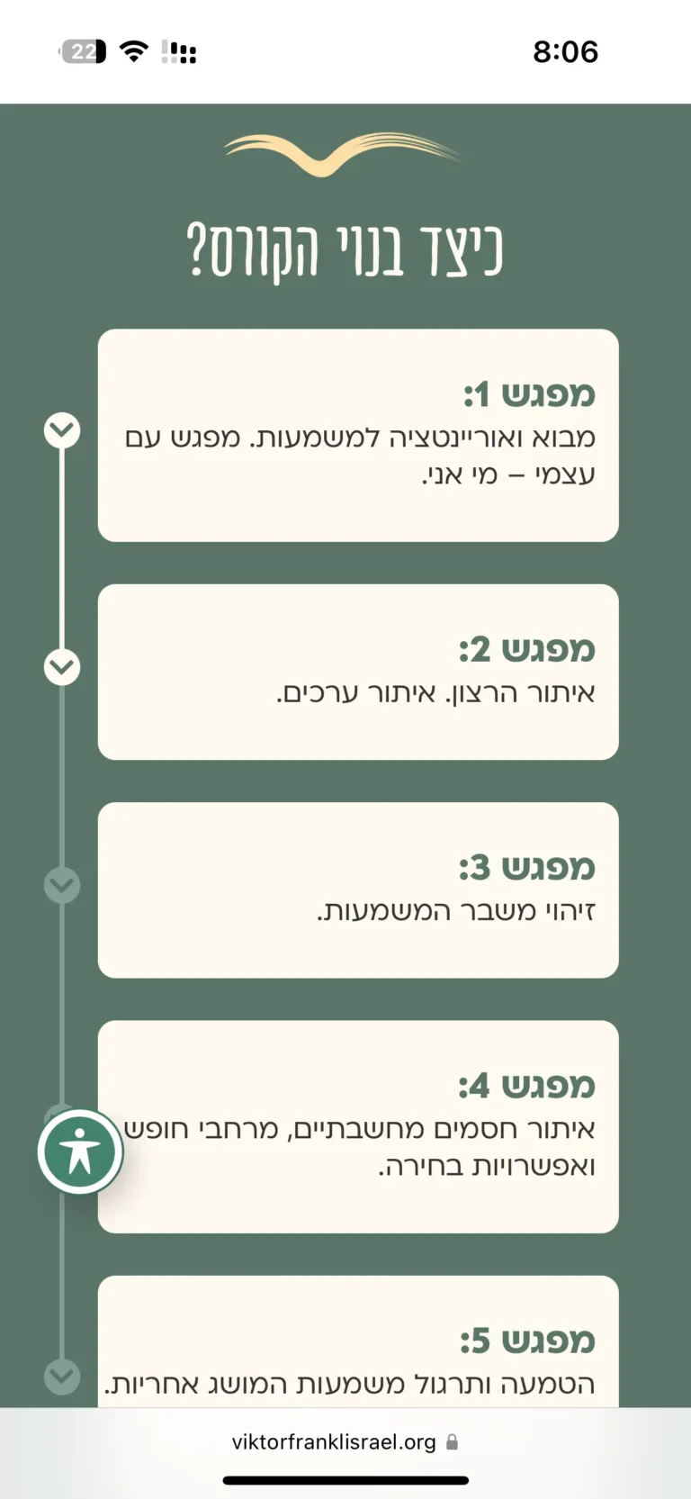 דפי קורסים ומפגשים אתר ויקטור פרנקל ישראל