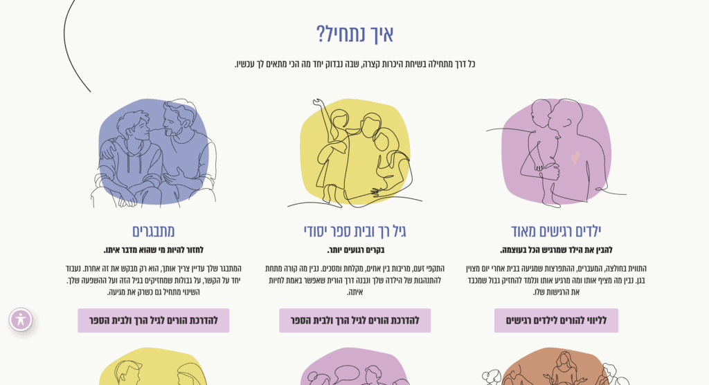 שירותים בדף הבית אתר אדוה כפרי